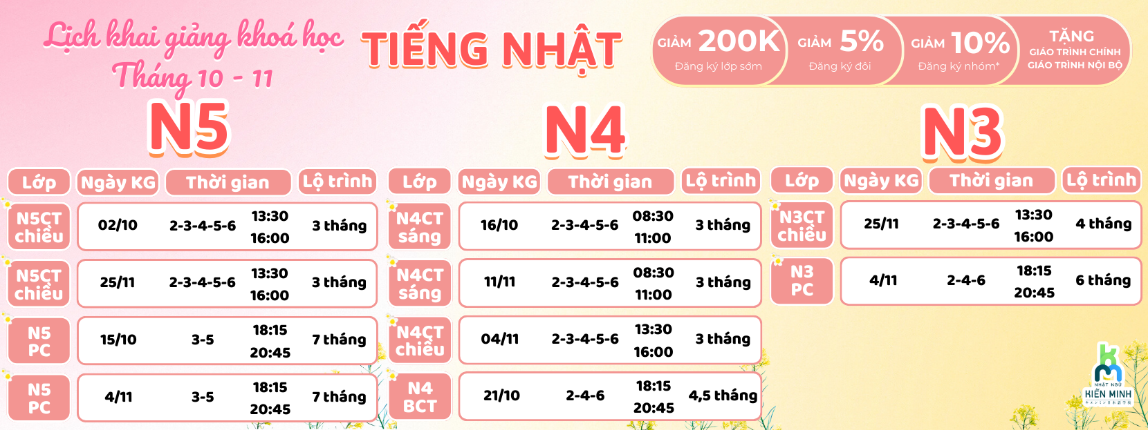 KHAI GIẢNG KHOÁ HỌC TIẾNG NHẬT THÁNG 10 & 11